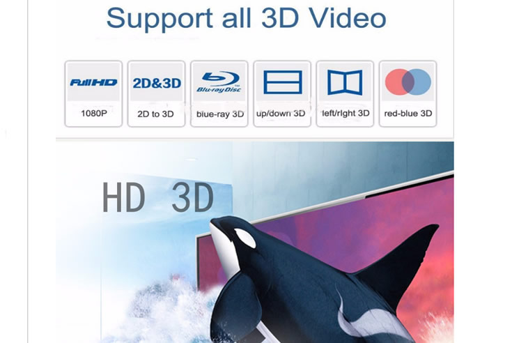 Android DLP HD 1080P 4K 3D WIFI Home Theater Projector