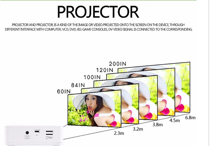 Android DLP HD 1080P 4K 3D WIFI Home Theater Projector