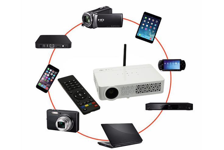 Android DLP HD 1080P 4K 3D WIFI Home Theater Projector