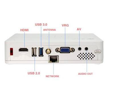6000 Lumens Android DLP Home Theater HD 1080P 4K 3D WIFI Cinema Projector